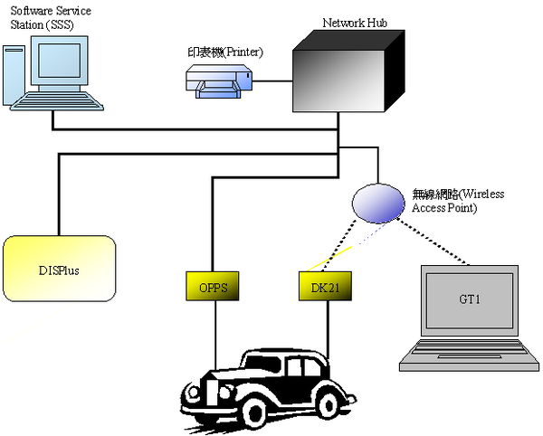 SSS Connection Drawing - 1.PNG SSS Connection Drawing - 1.PNG