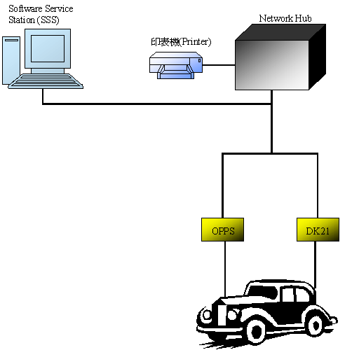 SSS Connection Drawing - 2.PNG