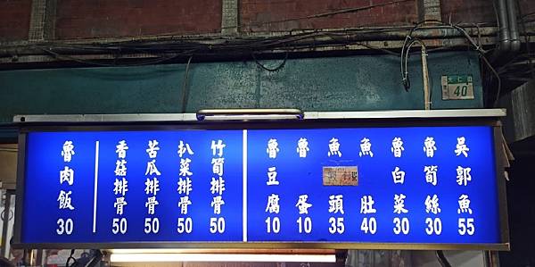 新北市 三重區 │「今大魯肉飯」 心中排名第一的美味ლ(´ڡ