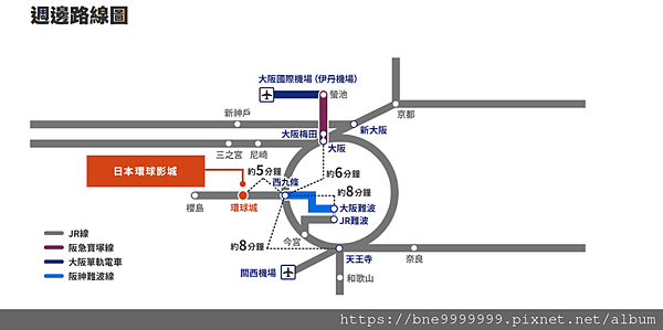 日本 大阪｜「環球影城」必玩設施、免快速通關玩遍影城方法 懶