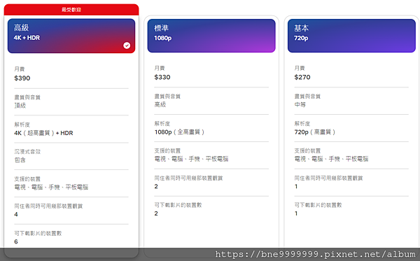 分享 ｜「GoingBus」串流影音帳號合租平台 以更優惠價