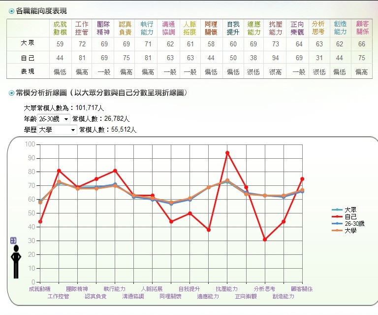 未命名-3