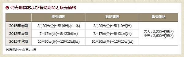 KTP 3day pass (限定) price.jpg