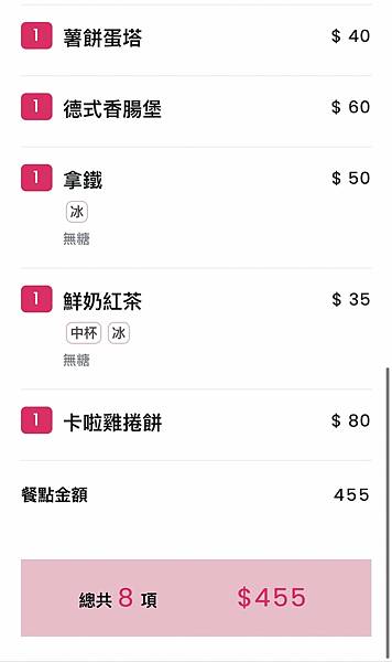 手作薯泥、豬排、沙拉醬、香蒜、辣椒,營養美味的蘆洲早午餐!【新北市蘆洲區】三隻小朱早午餐 - 第7張圖 LINE_ALBUM_111823三隻小朱早午餐(合作文455元)_220824_44
