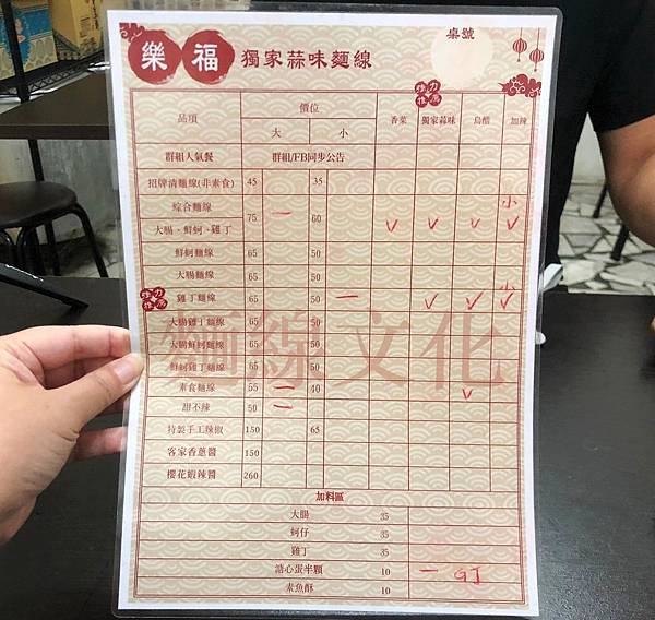 非凡新聞報導 I 蘆洲麵線推薦 I 全台唯一蒜醬麵線 I 誠徵老闆娘【新北市蘆洲區】樂福獨家特調蒜味麵線 - 第2張圖 LINE_ALBUM_111831樂福獨家蒜味麵線(合作文250元+辣椒醬150元)_220901_2