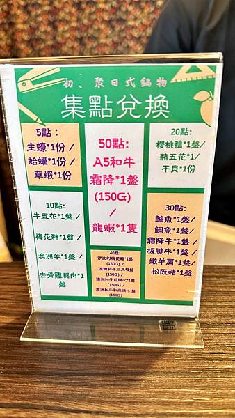 LINE_ALBUM_1122初、聚日式鍋物_221123_10 LINE_ALBUM_1122初、聚日式鍋物_221123_10