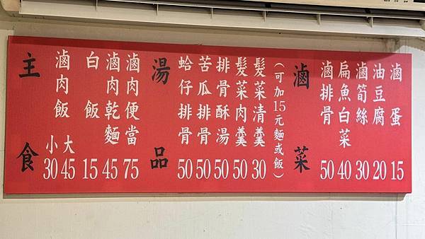 八條通美食│銅板價美味小吃│鹹香滷肉一吃難以忘懷【台北市中山 八條通美食│銅板價美味小吃│鹹香滷肉一吃難以忘懷【台北市中山