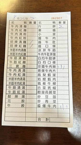 連5年榮獲米其林必比登推薦⎜必吃湯頭從不關火的清燉紅燒台灣溫