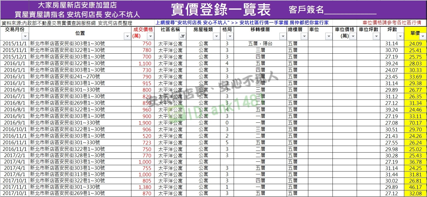 太平洋公寓.jpg