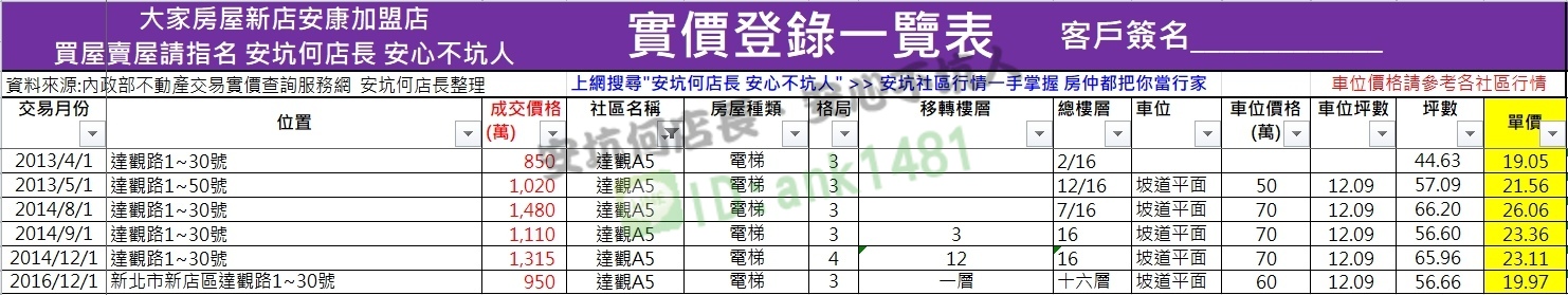 達觀A5.jpg