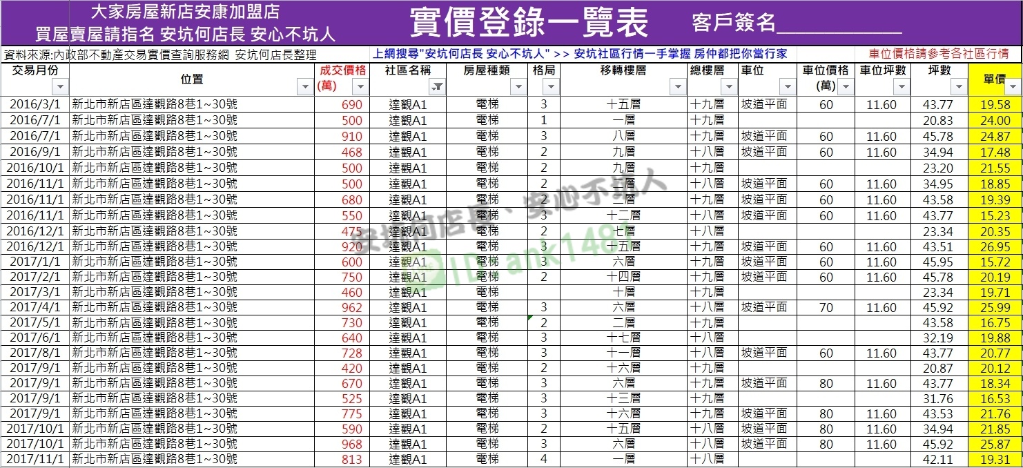 達觀A1.jpg