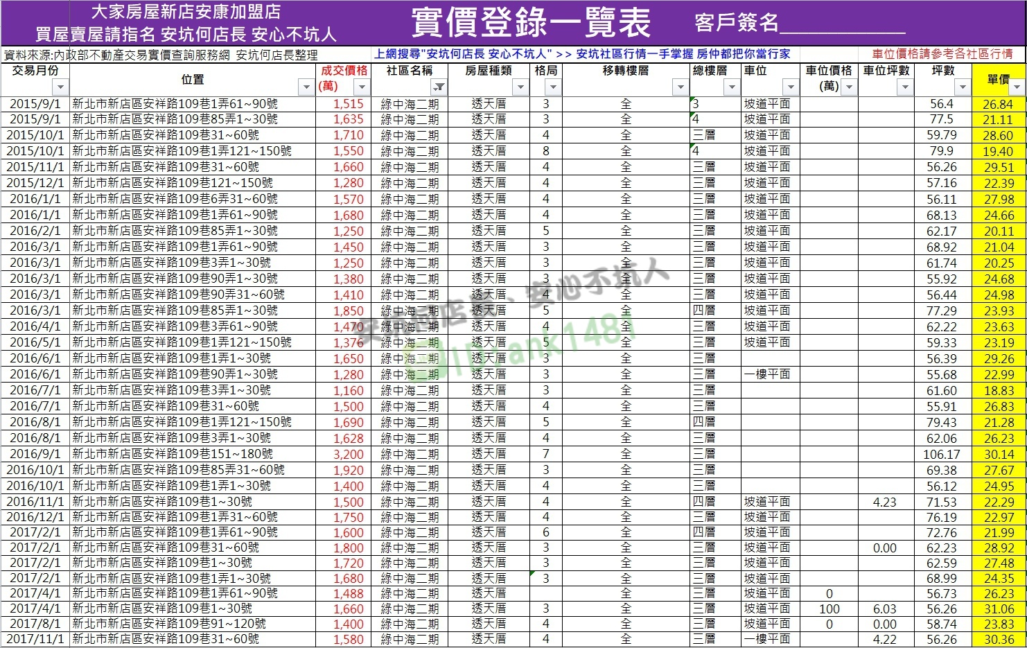 綠中海二期.jpg