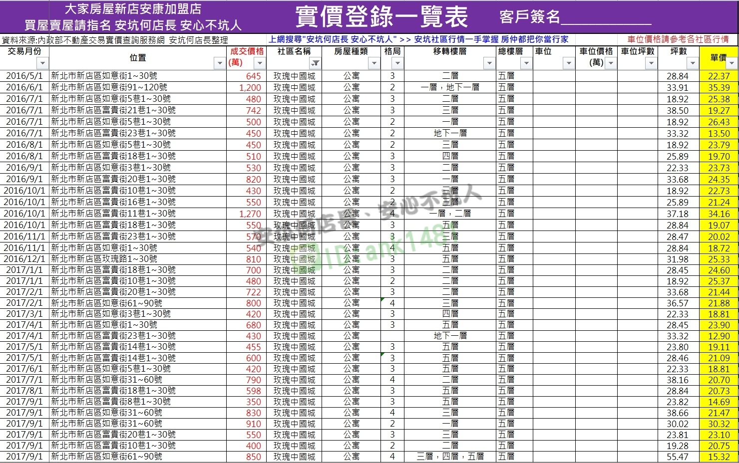 玫瑰中國城.jpg