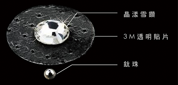 晶漾雪鑽+3M透明貼片