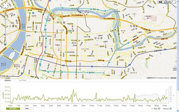 2013台北富邦馬拉松路跑地圖