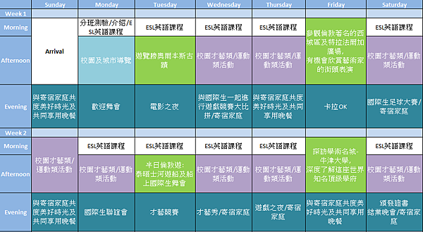 英國夏令營5