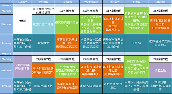 英國夏令營6 英國夏令營6