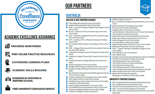 ILSC-AUS-PARTNERS 2020 ILSC-AUS-PARTNERS 2020