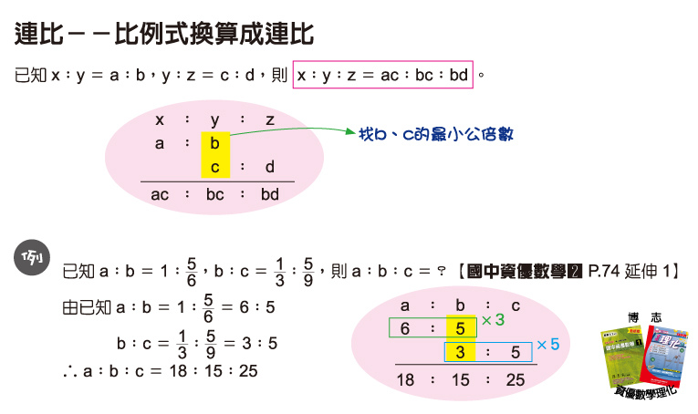 數學公式 連比 比例式換算成連比 博志bojhih 國中資優數學理化 痞客邦