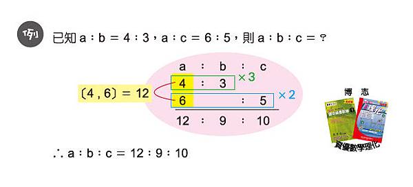 資數(2)-3-2-連比02