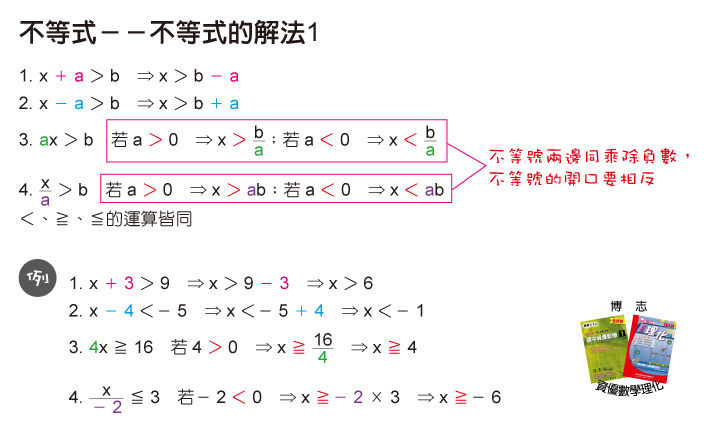 數學公式 不等式 不等式的解法1 博志bojhih 國中資優數學理化 痞客邦