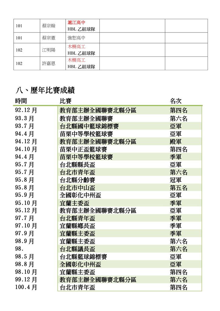 招生簡章102_16.jpg