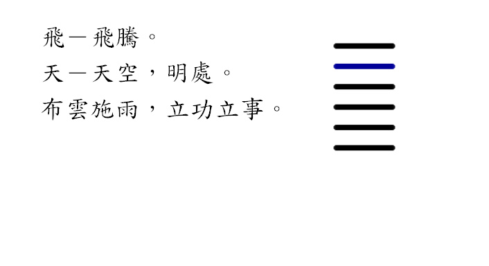 易經(第四講)11.bmp