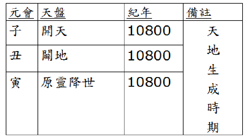 未命名 未命名