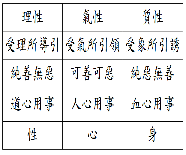 未命名1 未命名1