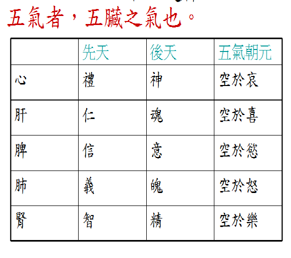 未命名2 未命名2
