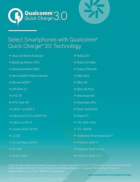 支援Quick Charge 3.0之手機型號-1