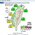 空氣品質測量