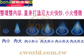 雙環火 雙環火