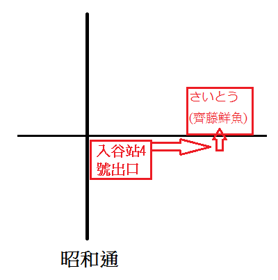 さいとう(齊藤鮮魚)地圖1.png