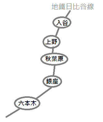 割烹さいとう(齊藤鮮魚)地鐵交通圖.png