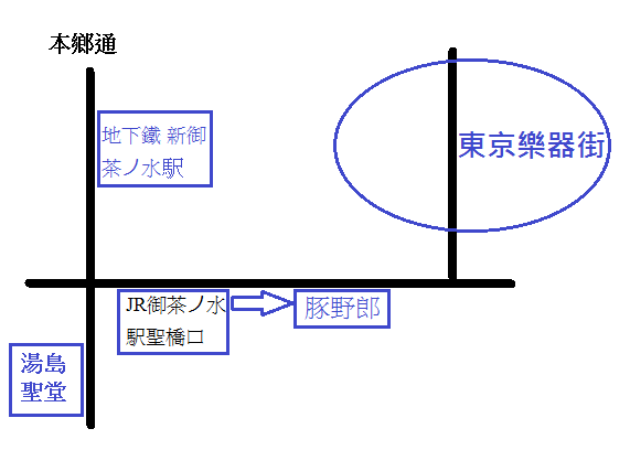 豚野郎交通圖.png