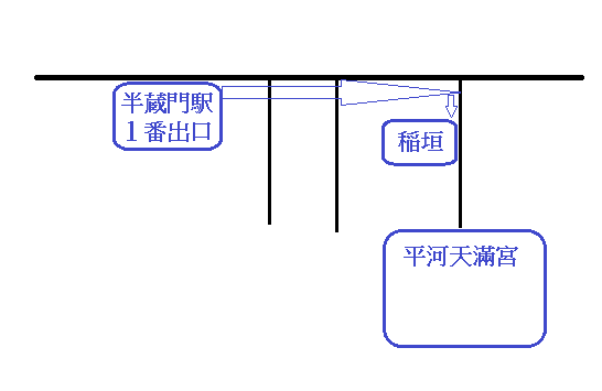 おでん割烹 稲垣地圖.png