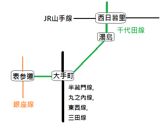 あおもり 湯島地鐵圖.png