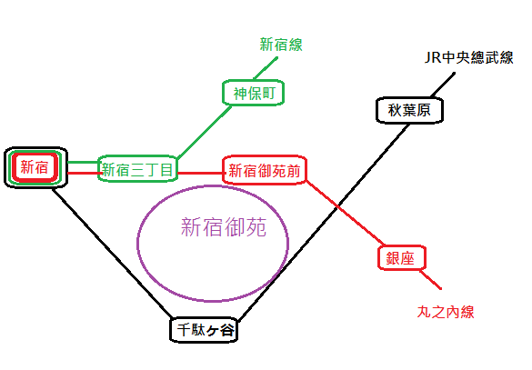 新宿御苑地鐵圖.png