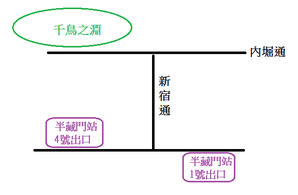 千鳥之淵地圖.png