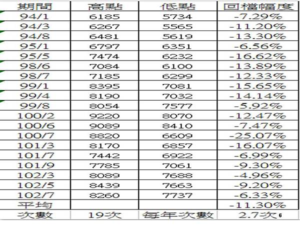 投影片6.JPG