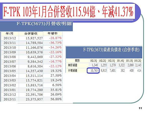 投影片11.JPG