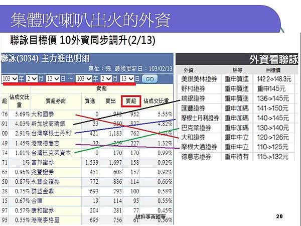 投影片20.JPG