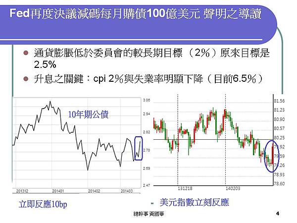 投影片4