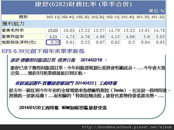 投影片25