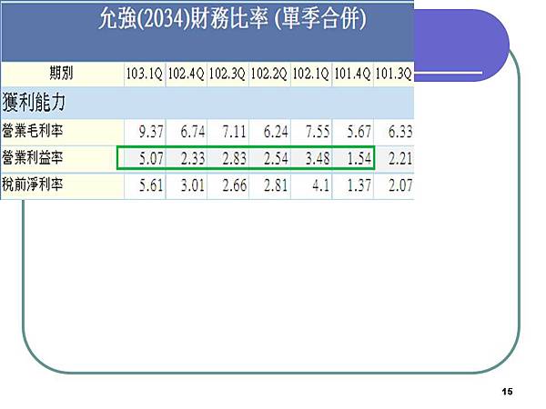 投影片15.JPG