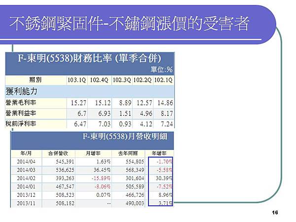 投影片16.JPG