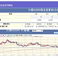 投影片10