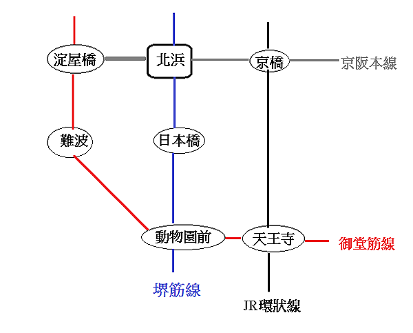 五感 北浜本館地鐵圖.png