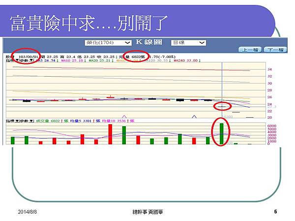 投影片5.JPG